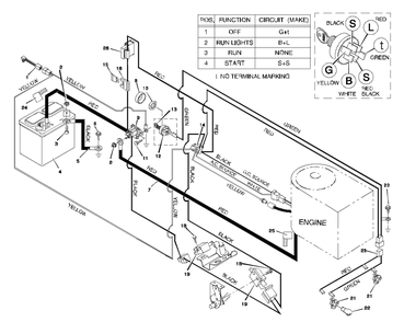 Electrical System Diagram and Parts List for 46379A 1997 Briggs and Stratton Lawn Tractor